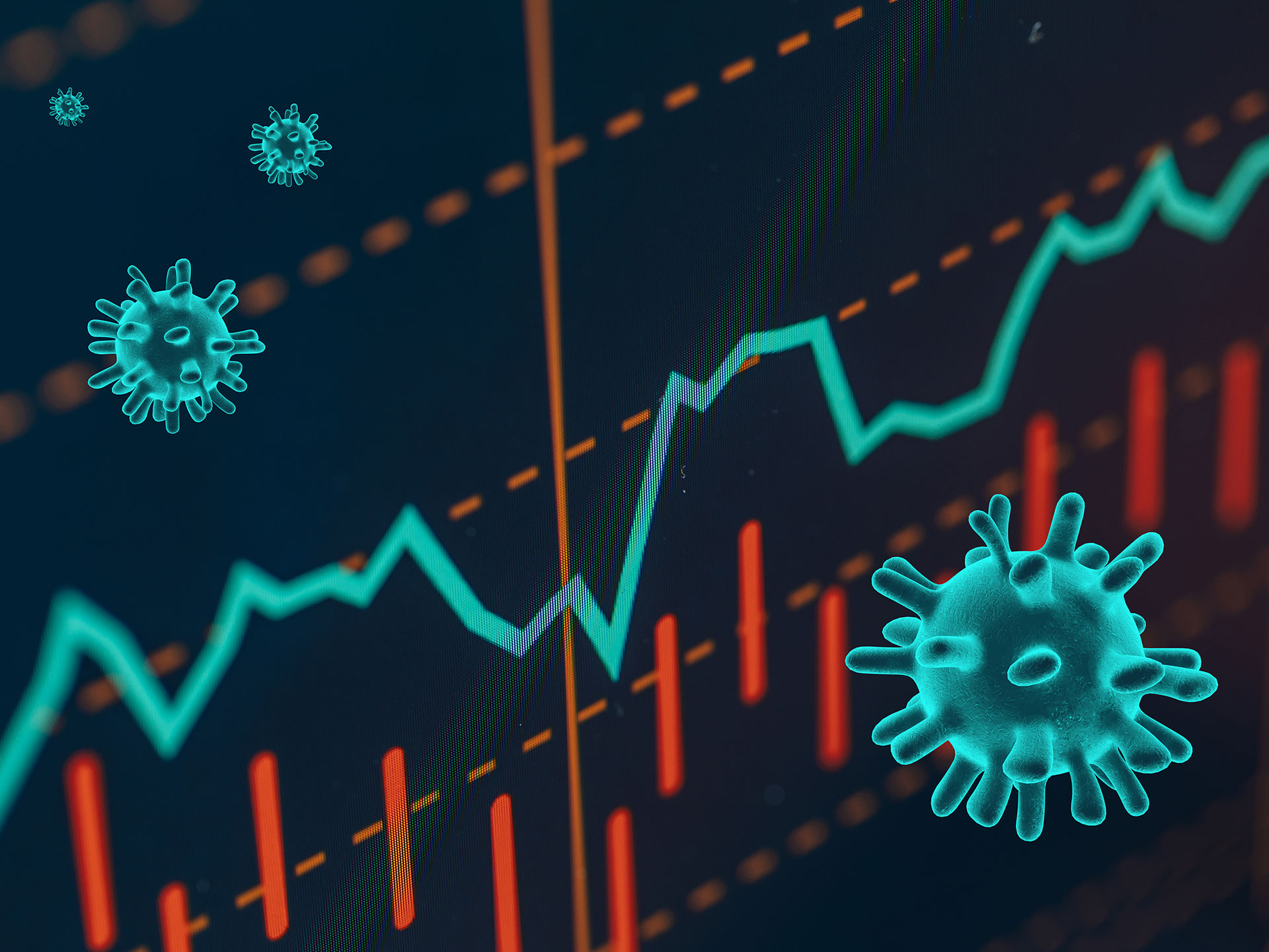 coronavirus on financial graph