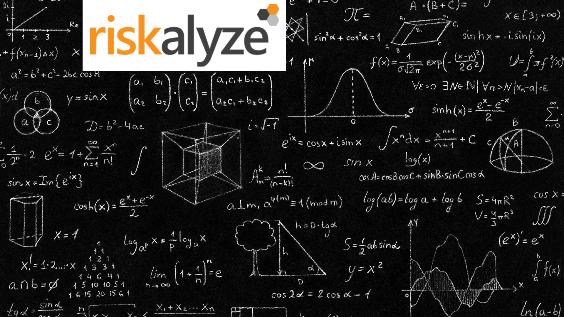 The Math Behind Riskalyze